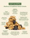 Sweet Deliverance Blueberry & Sunflower Butter Granola